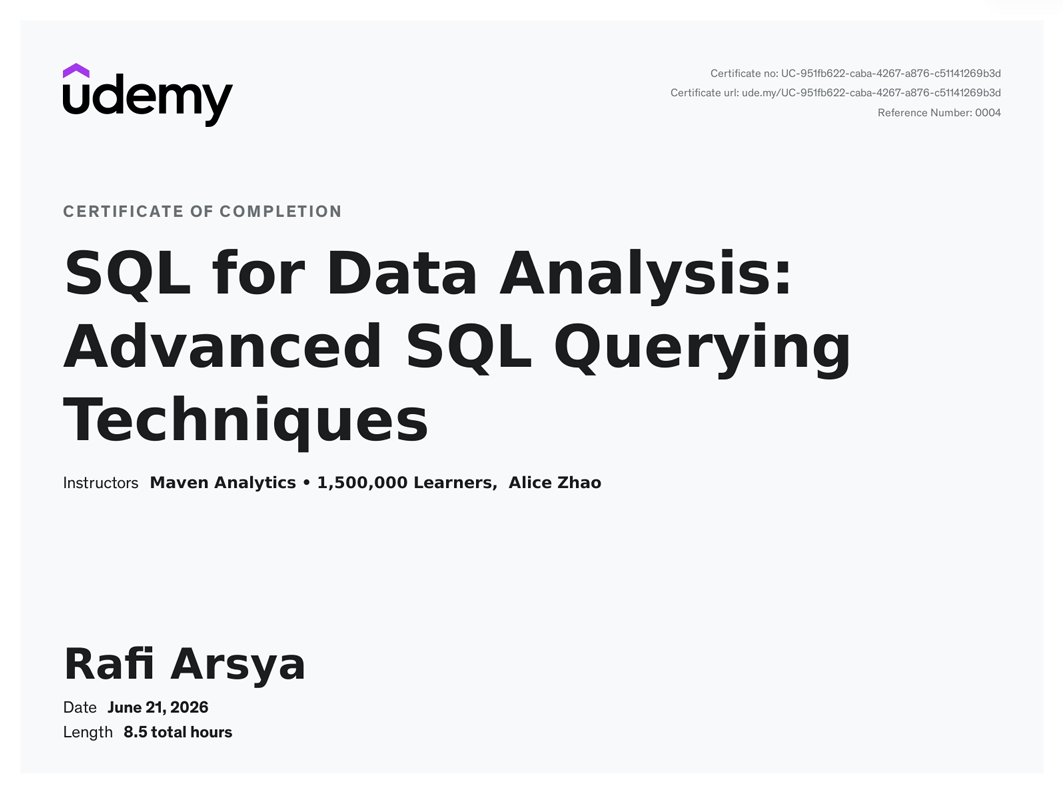 SQL for Data Analysis: Advanced SQL Querying Techniques
